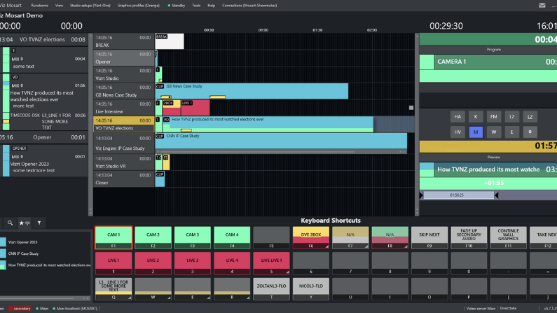 PANASONIC KAIROS LIVE PRODUCTION PLATFORM ADDS VIZ MOSART SUPPORT FOR AUTOMATED CONTROL
